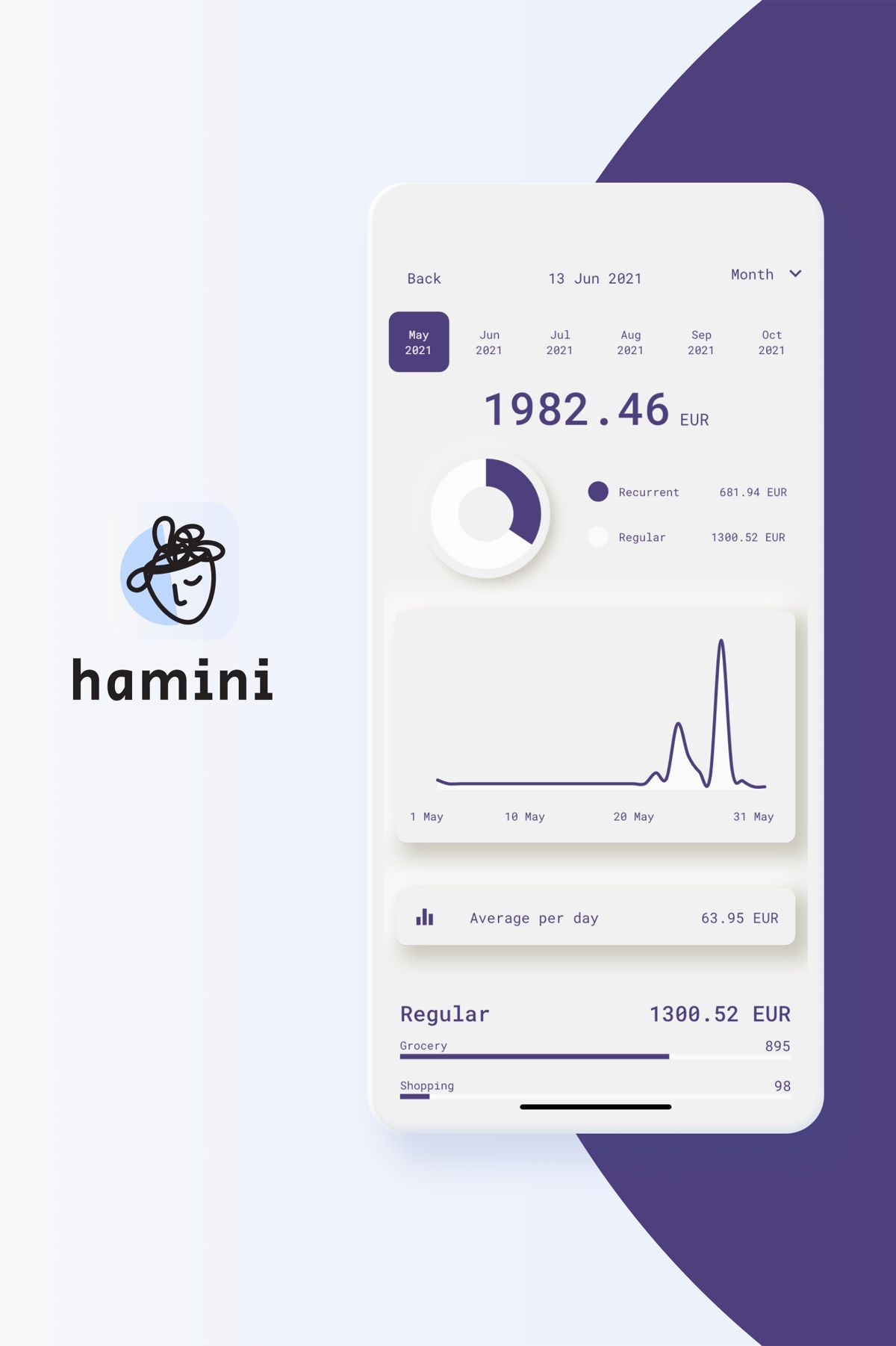 hamini